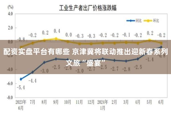 配资实盘平台有哪些 京津冀将联动推出迎新春系列文旅“盛宴”