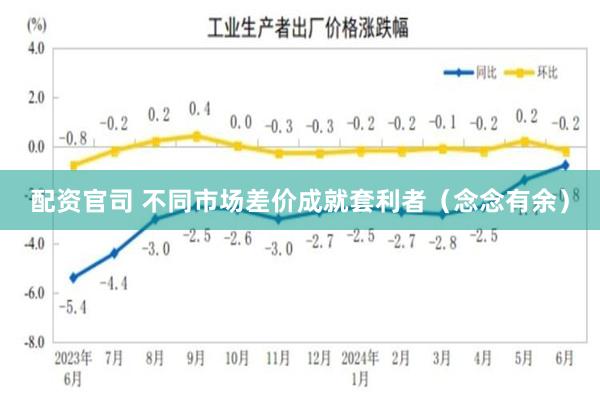 配资官司 不同市场差价成就套利者（念念有余）